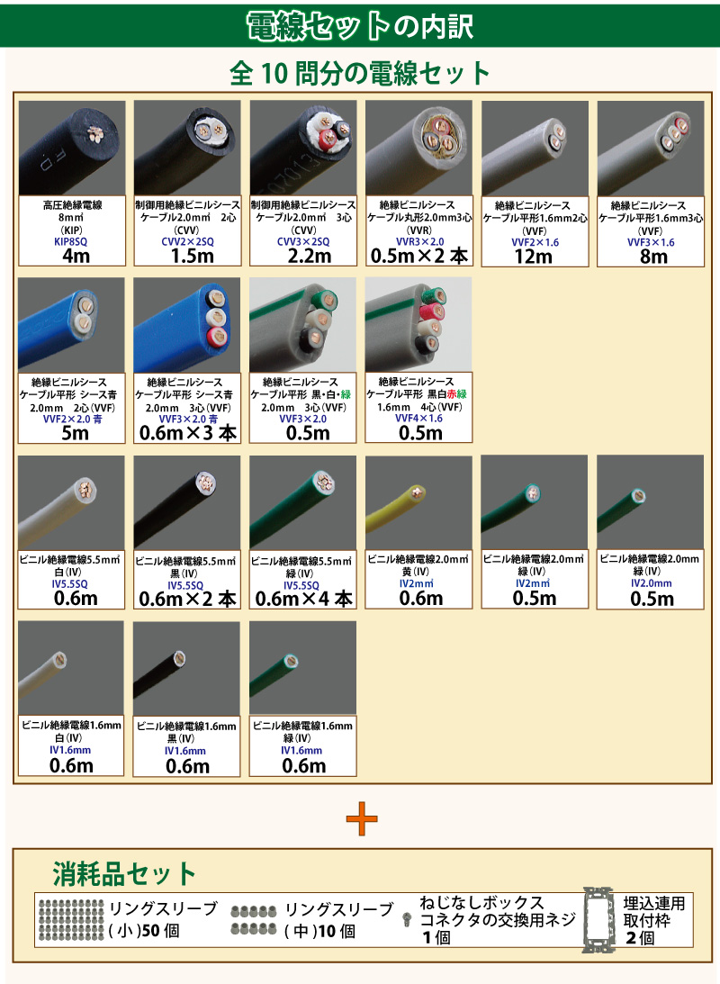 第一種電気工事試験セット