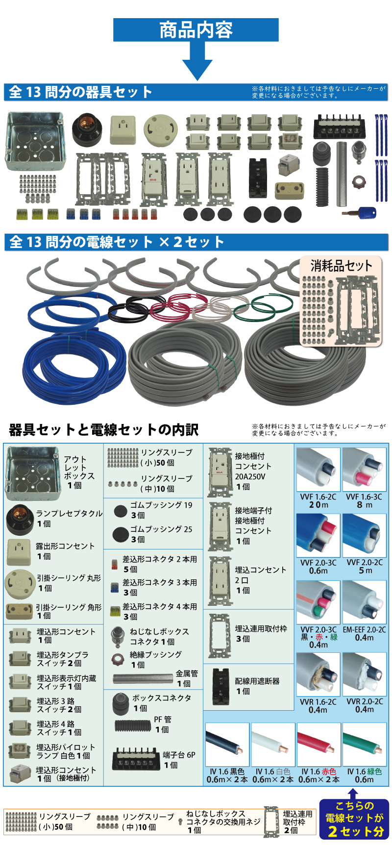 第2種電気工事士 技能試験練習材料セット 全13問分の器具・電線