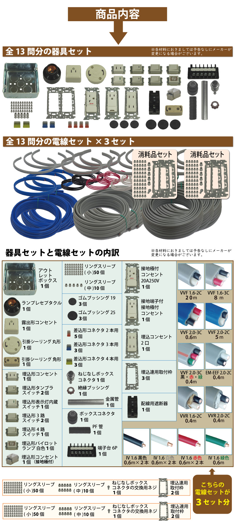 第2種電気工事士 技能試験練習材料セット 全13問分の器具・電線
