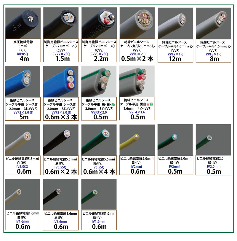 第1種電気工事士 技能試験練習材料セット 全10問分の器具・電線セット (1回練習分) テキスト付き 電工チャレンジ 準備万端シリーズ76 令 ...