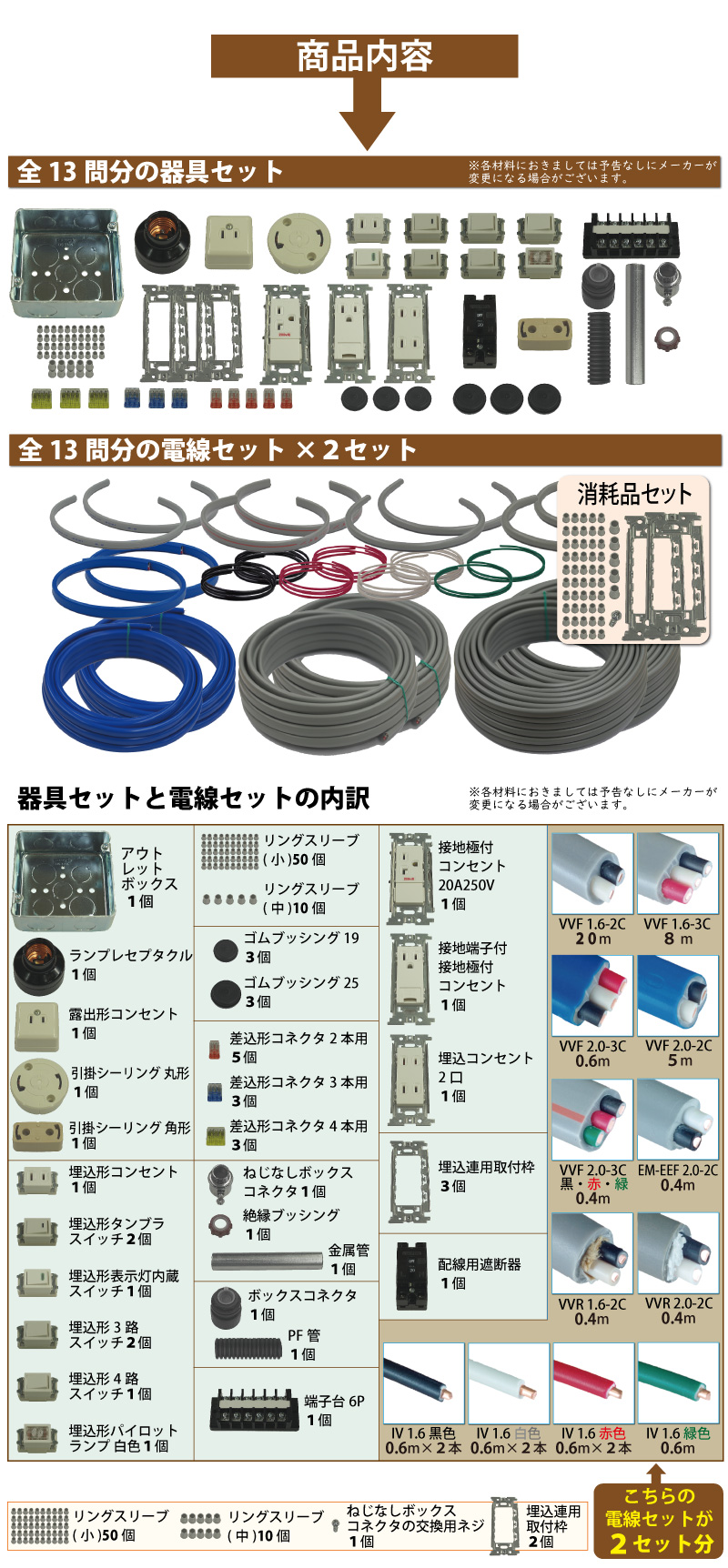 第2種電気工事士 技能試験練習材料セット 全13問分の器具・電線セット (2回練習分) 電工チャレンジ 準備万端シリーズ21 令和5年度版