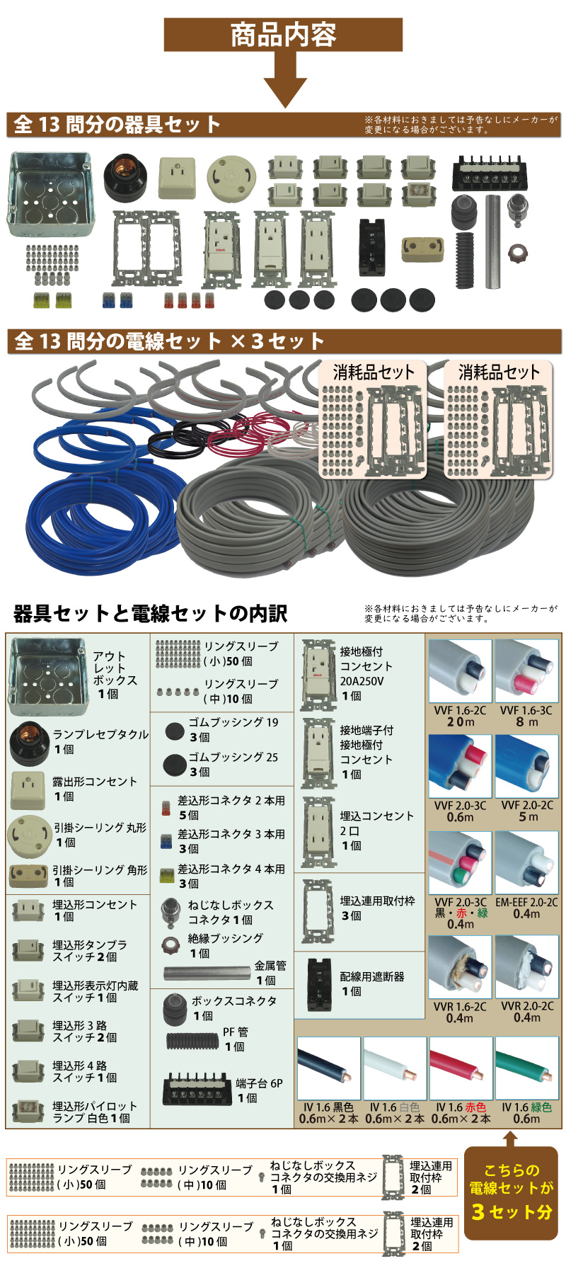 第2種電気工事士 技能試験練習材料セット 全13問分の器具・電線セット (1回練習分) 電工チャレンジ 準備万端シリーズ4 令和5年度版 - 1