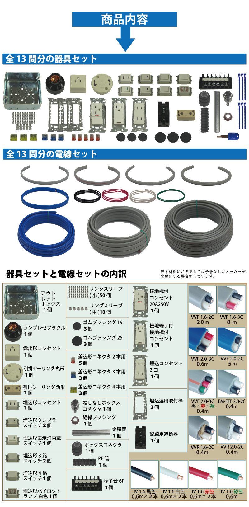 第2種電気工事士 技能試験練習材料セット 全13問分の器具・電線セット